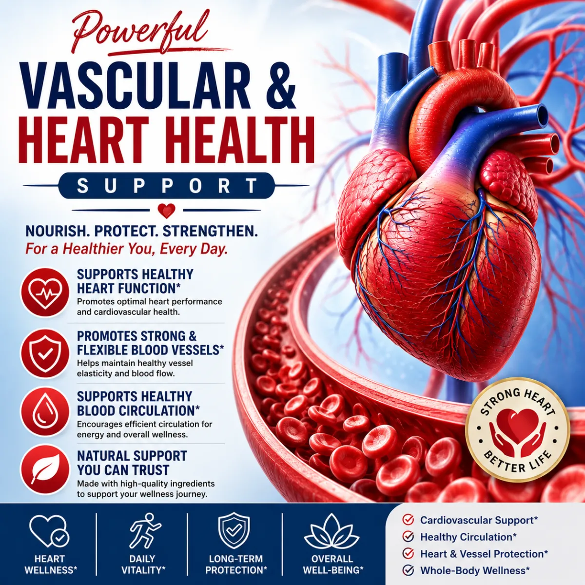 BloodPril Benefits